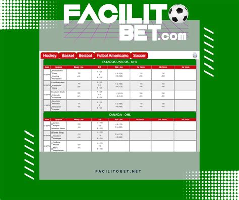 facilito parley|Facilitobet Parley Logros & Resultados Apuestas .